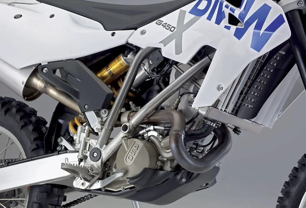 MOTO PHYSICS: EVERYTHING YOU NEED TO KNOW ABOUT HIGH-COMPRESSION