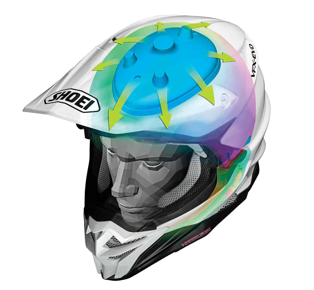 unidad Abundantemente instructor PROBADO POR EL EQUIPO MXA: CASCO SHOEI VFX-EVO - Revista Motocross Action