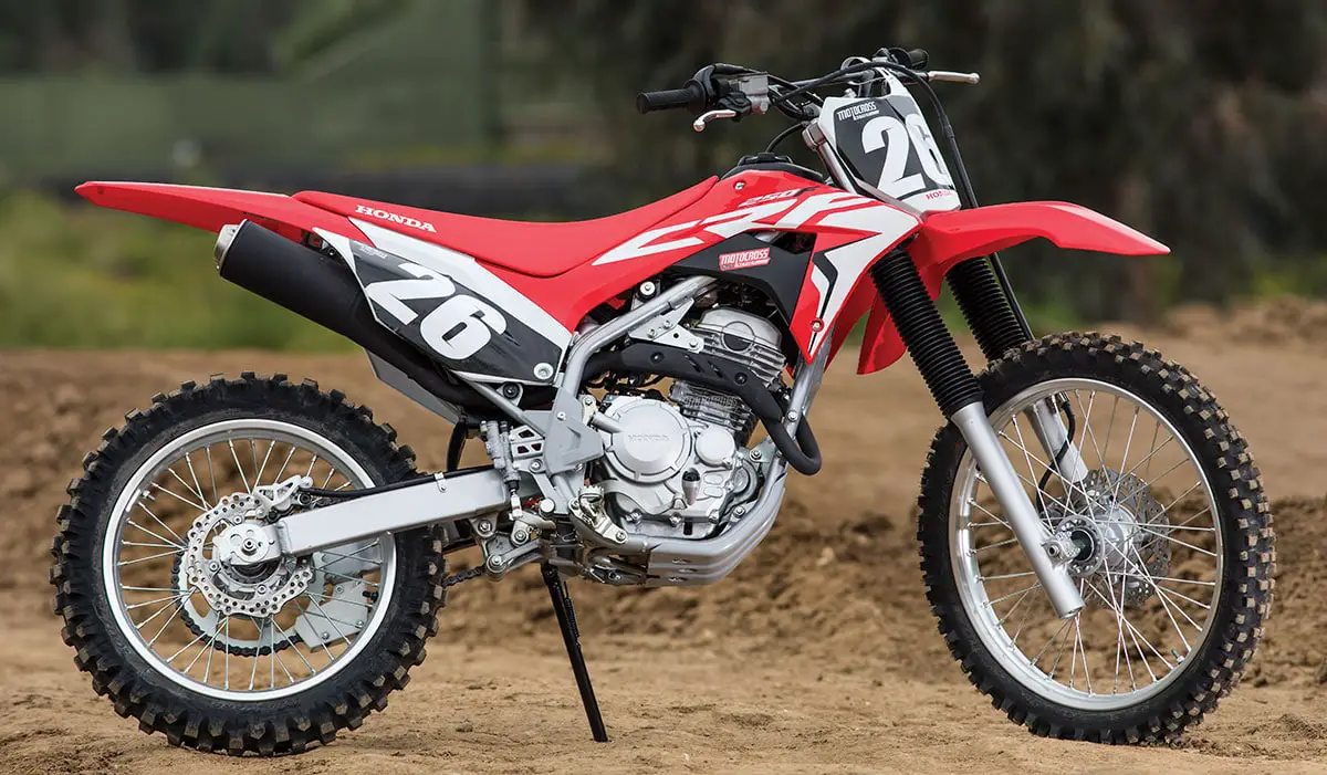 Honda deals crf250f price