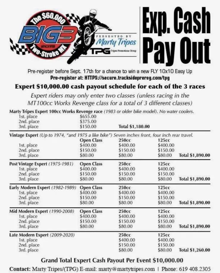 Marty Tripes Big 3 class Payout 