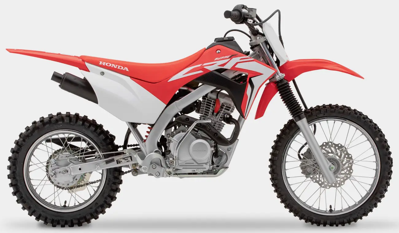 Resumen De Noticias Del Fin De Semana De MXA PRIMERA MIRADA 2021 HONDA CRF250