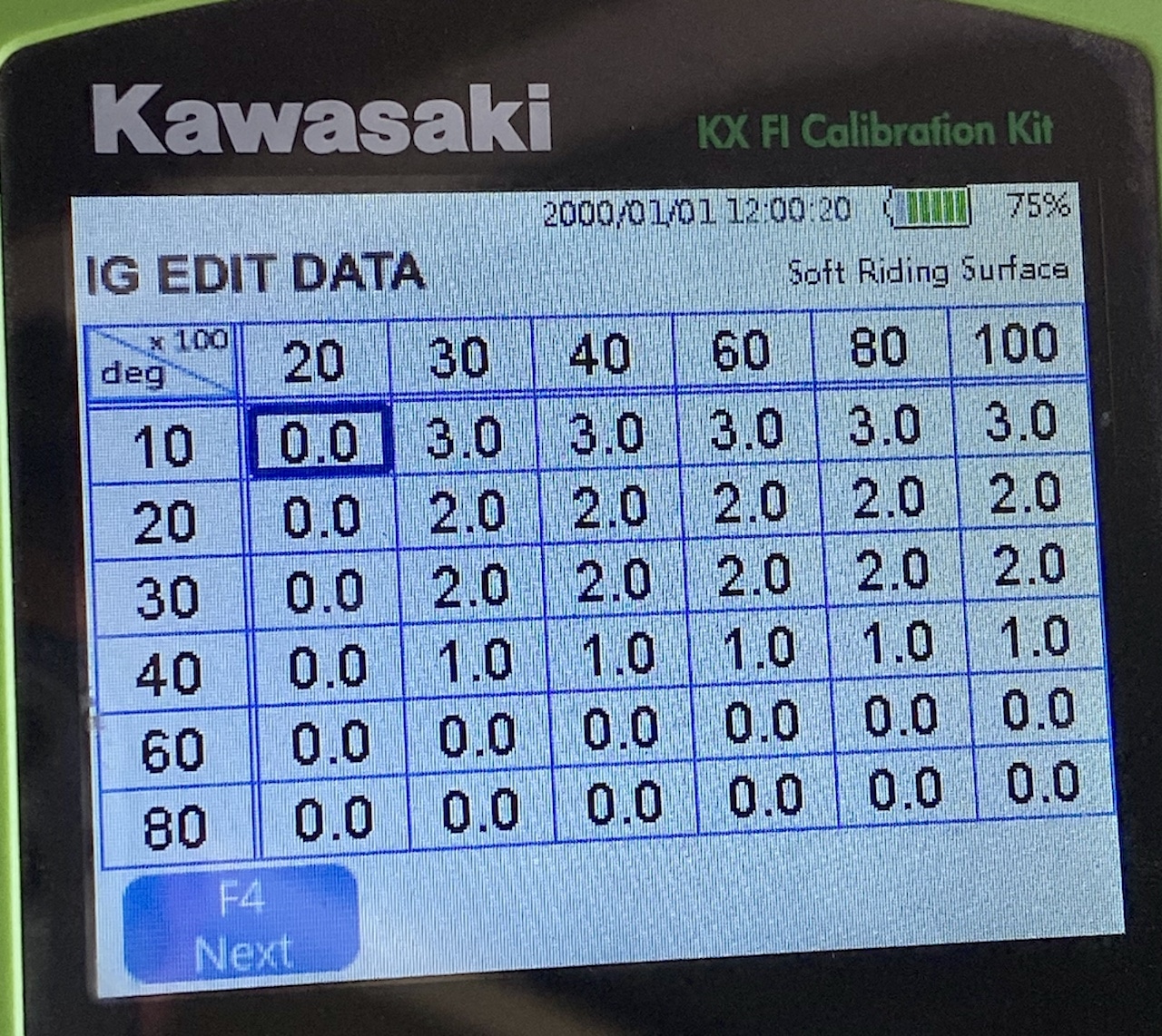 점화 설정 2021 KAWASAKI KX250 연료 분사 보정 매핑-2