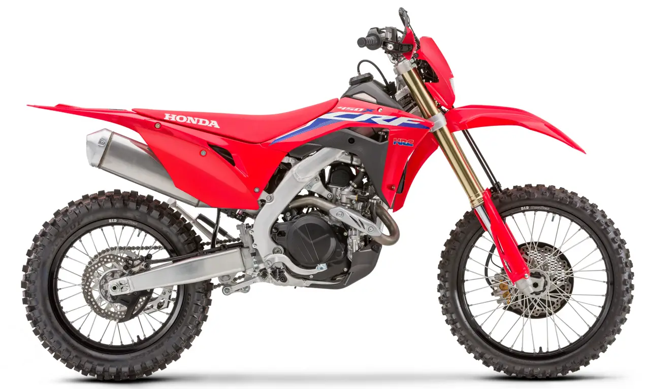 Honda Crf 450 Rally 2025