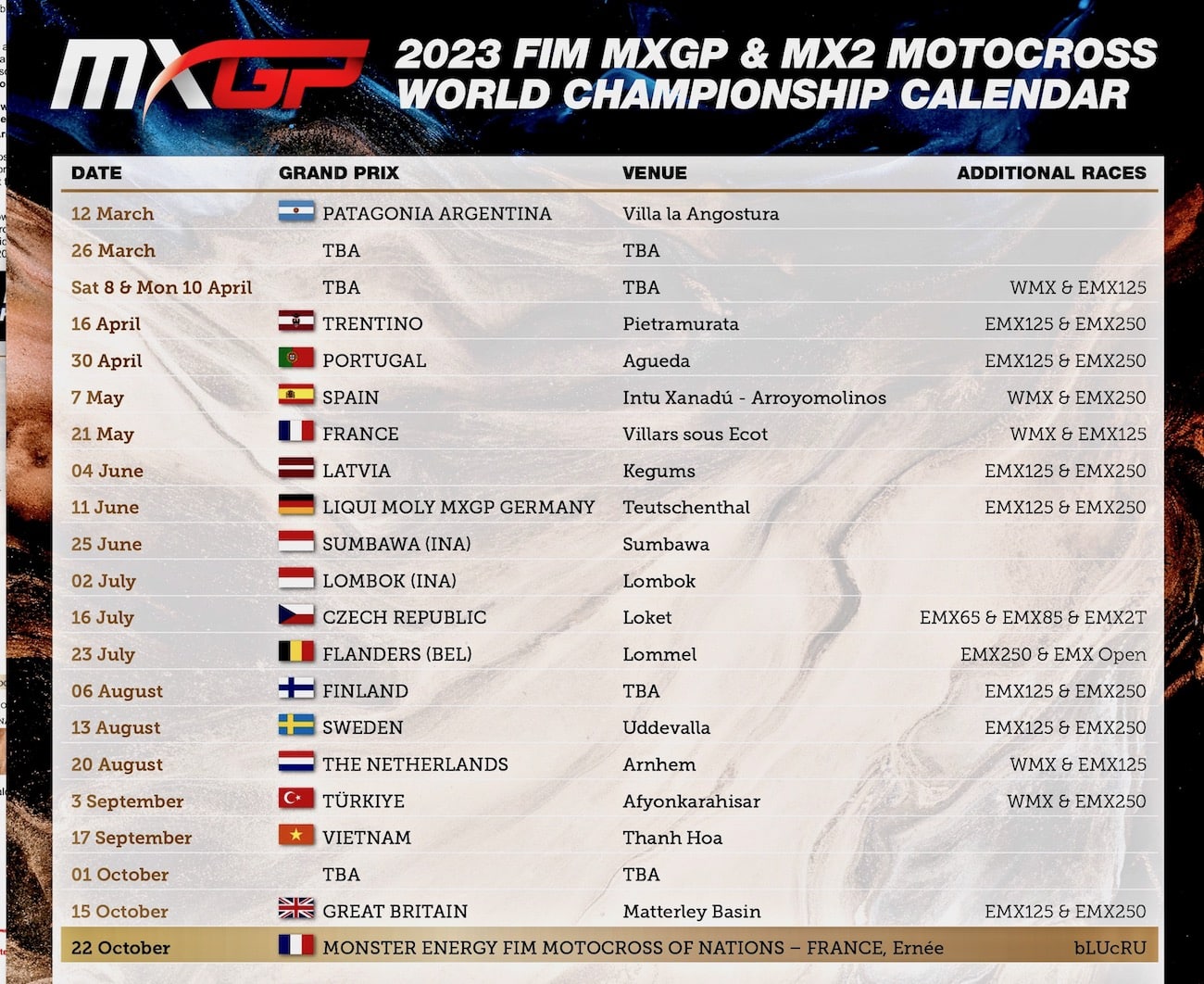 Mundial de Motocross - Mudanças no calendário 2023