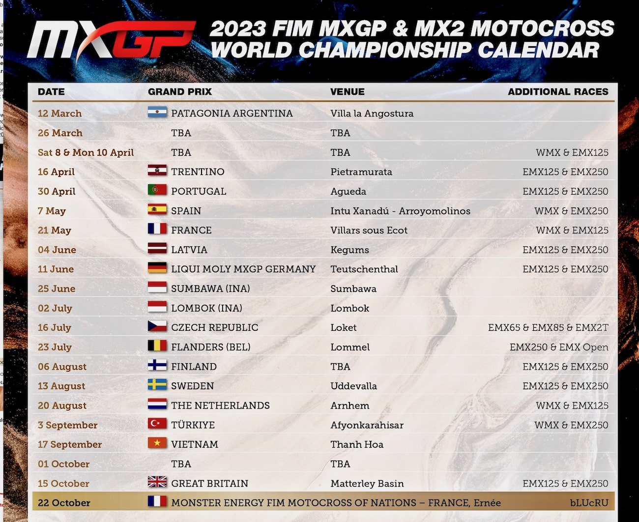 2023 Provisional FIM Motocross World Championship Calendar announced