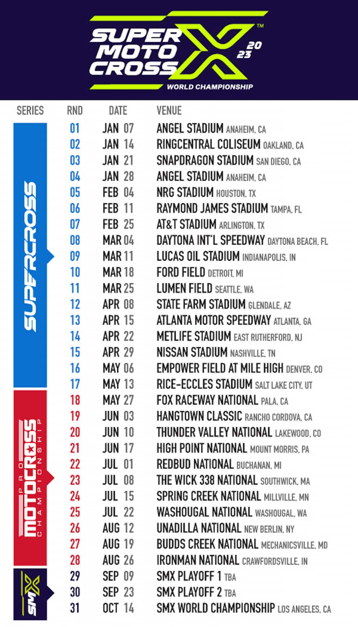 MX1  Campeonato Brasileiro de Motocross 2023 revela calendário