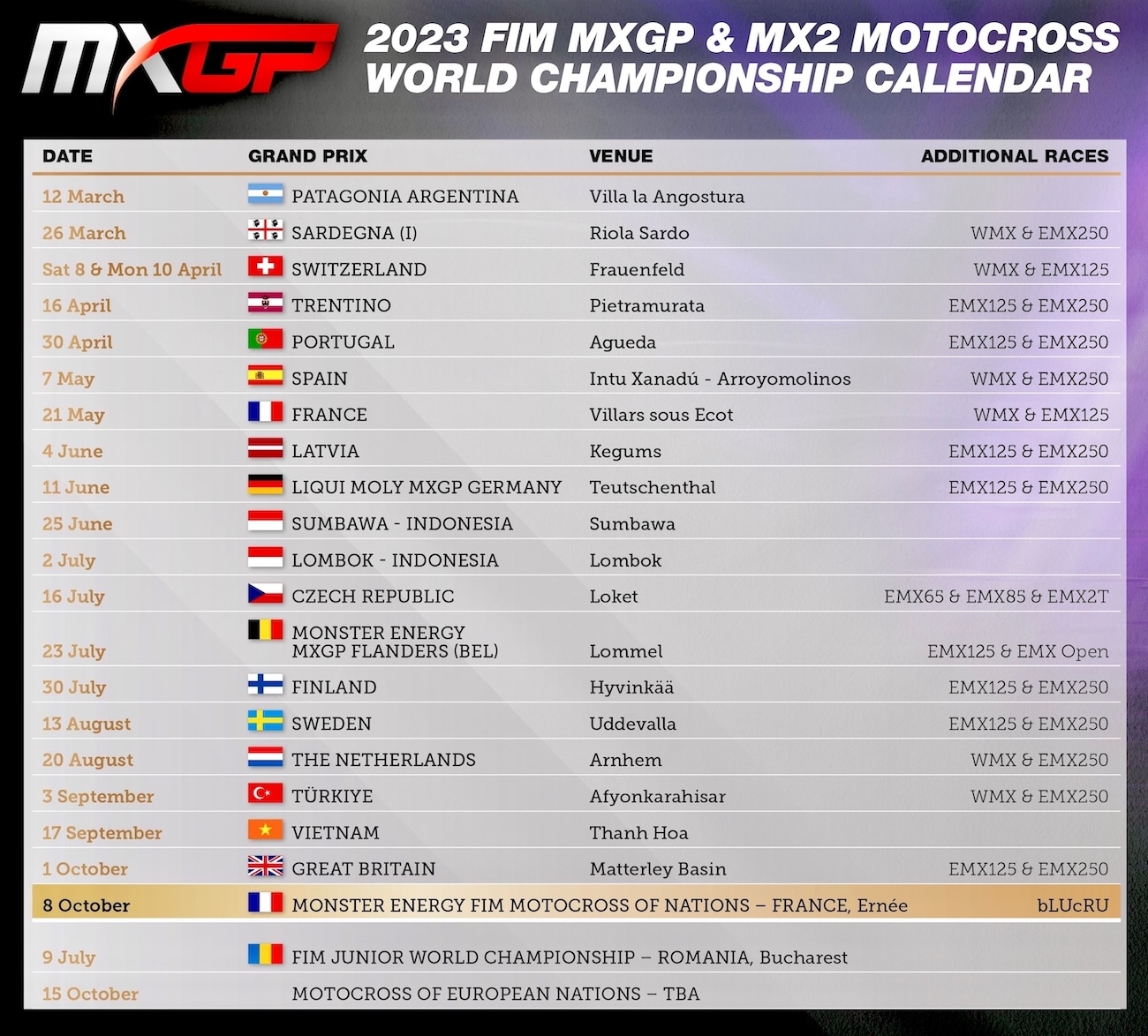 2023 MOTOCROSS DES NATIONS HAS BEEN MOVED UP TWO WEEKS TO