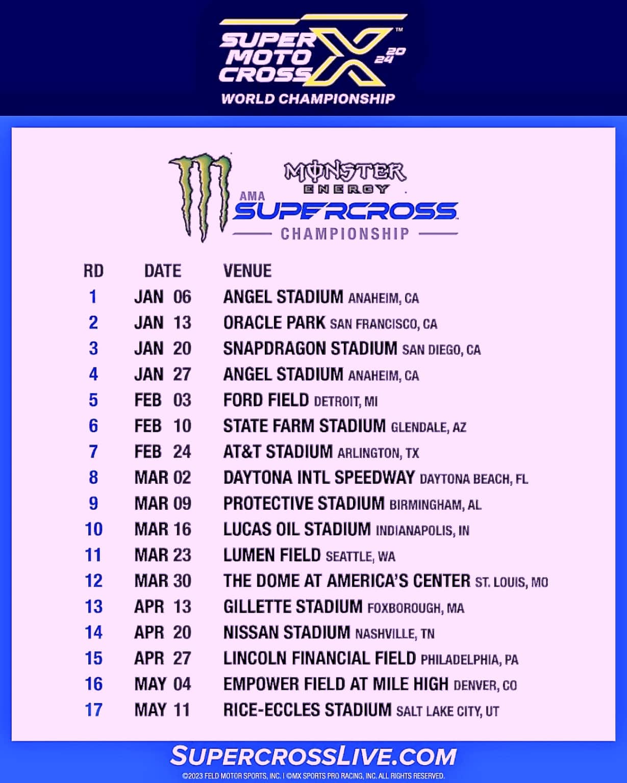 MAKE YOUR PLANS NOW! THE 2024 AMA SUPERCROSS SCHEDULE IS DIFFERENT THAN
