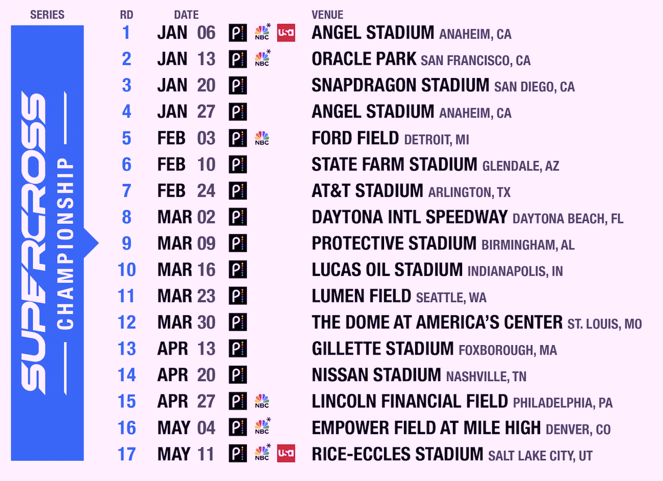 THE 2024 AMA SUPERCROSS, AMA NATIONAL AND SMX PLAYOFFS TV SCHEDULE