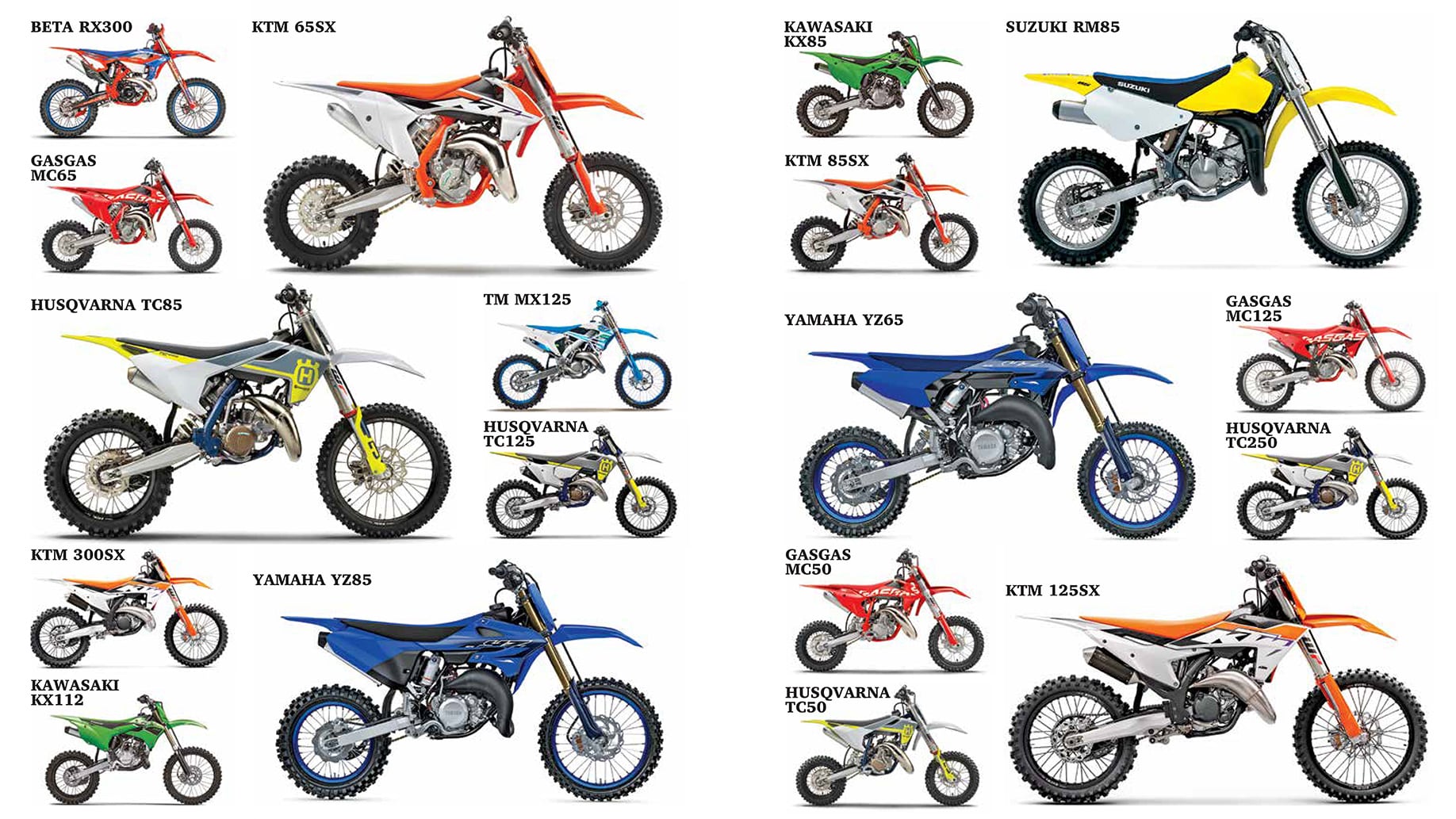 Descubra os tipos de motos de motocross e seus modelos famosos